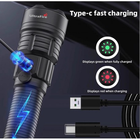Linterna Zoom. USB 1400 lúmenes