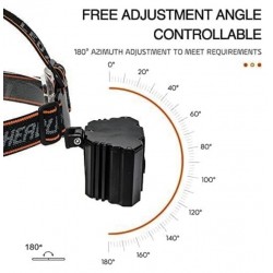 Foco-Linterna Casco 5 Led de Bicicleta y Casco Ultrafire F-T21