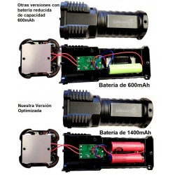 Foco-Linterna, Cob Lateral de Mano 5 Led HY912