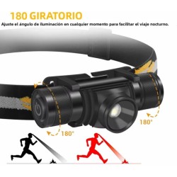 Linterna de Cabeza y Casco P1 HeadLamp