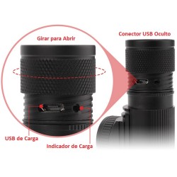 UltraFire P1 HeadLamp