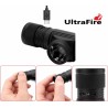 UltraFire P1 HeadLamp