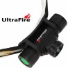 UltraFire P1 HeadLamp
