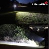 UltraFire P1 HeadLamp