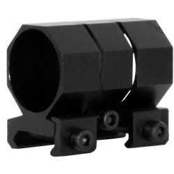 Montura de Linterna para armas de carril 2002