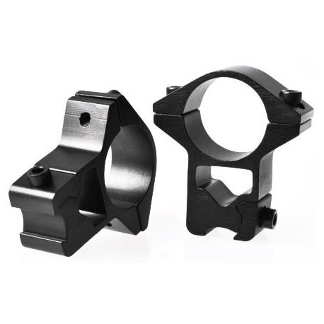 Montura 2006 de Linternas